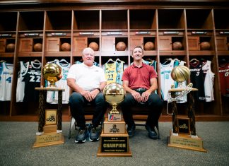 Sioux Falls Skyforce: A 30-Year Basketball Legacy