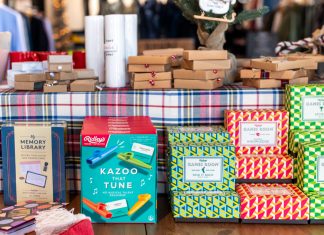 Item Guide: Personal Presents