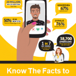 ProtectYourParts_web ad