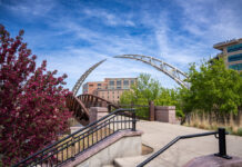 Seasonal Shifts in Sioux Falls