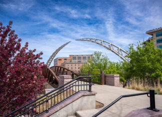 Seasonal Shifts in Sioux Falls